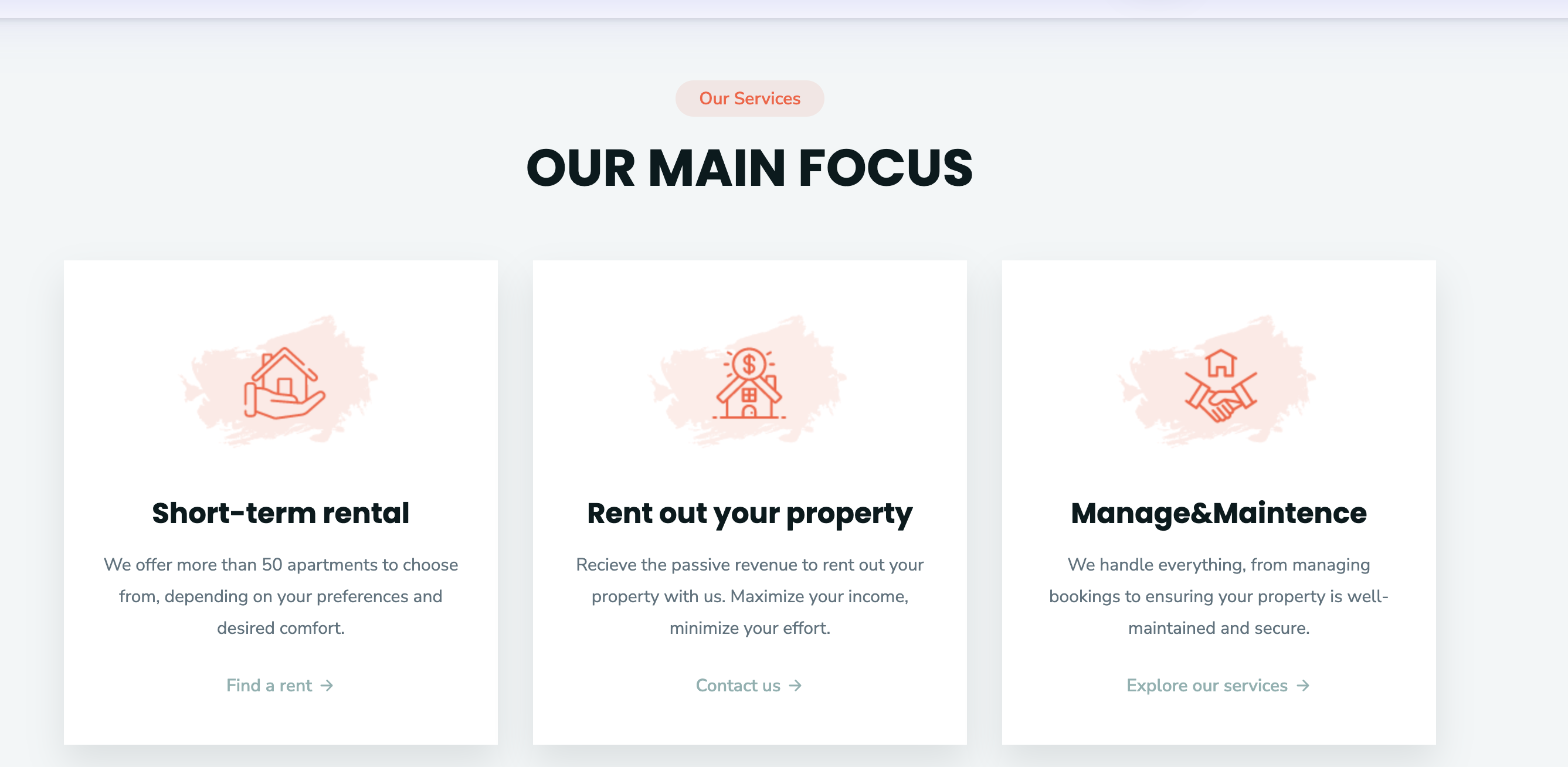 Property Listing